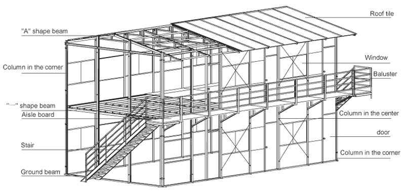 坡顶房结构图--英文800.png
